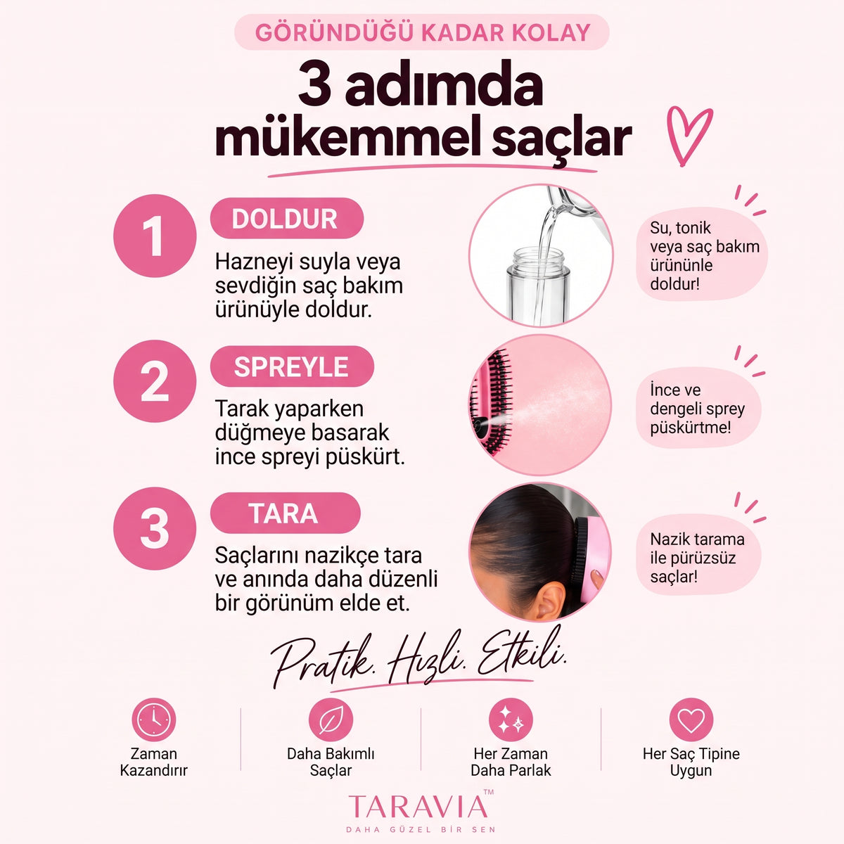 TARAVIA™ Su Hazneli Spreyli Saç Tarağı