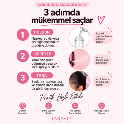 TARAVIA™ Su Hazneli Spreyli Saç Tarağı